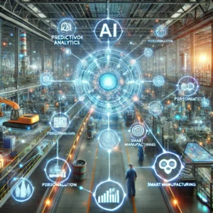 Adtech hub