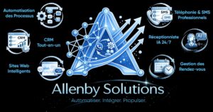 Allenby solutions