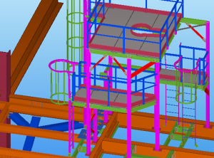 Astructures inc.