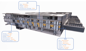 Bimaccess canada inc.