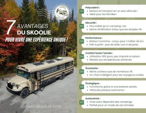 Québec skoolie conversion