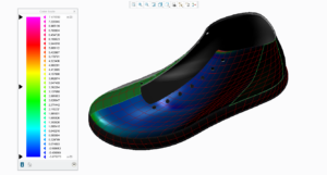 Spr design